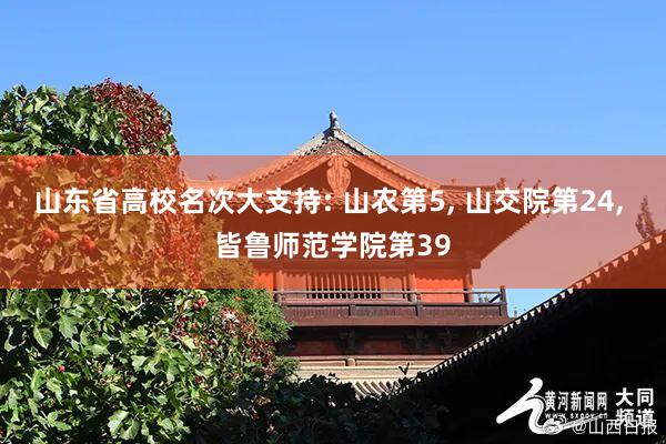山东省高校名次大支持: 山农第5, 山交院第24, 皆鲁师范学院第39